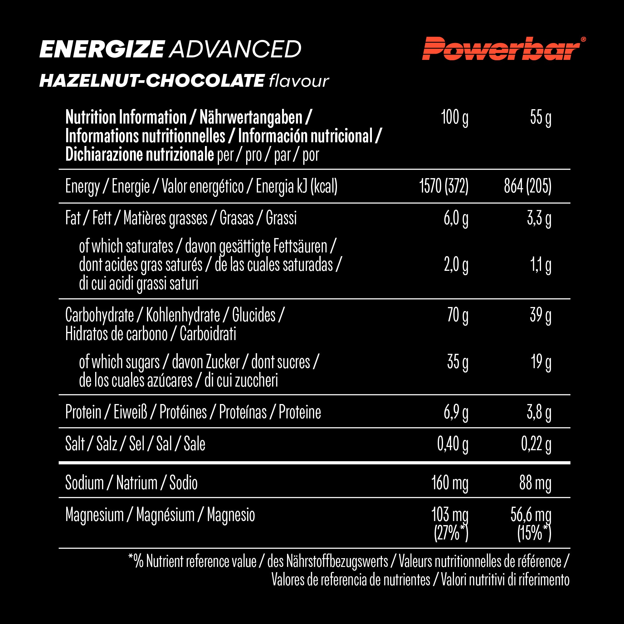 POWERBAR Energize Advanced 15er Karton