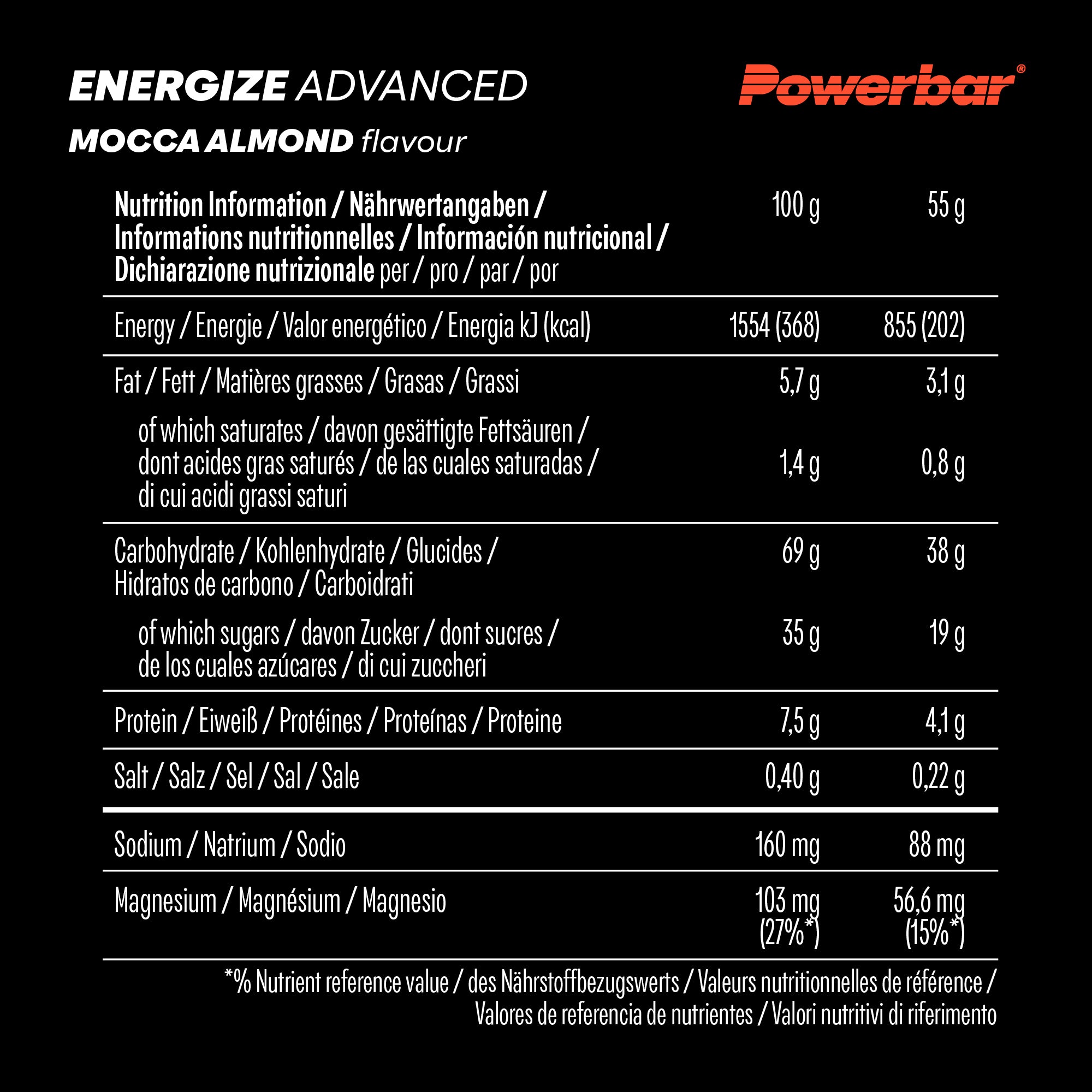 POWERBAR Energize Advanced 15er Karton