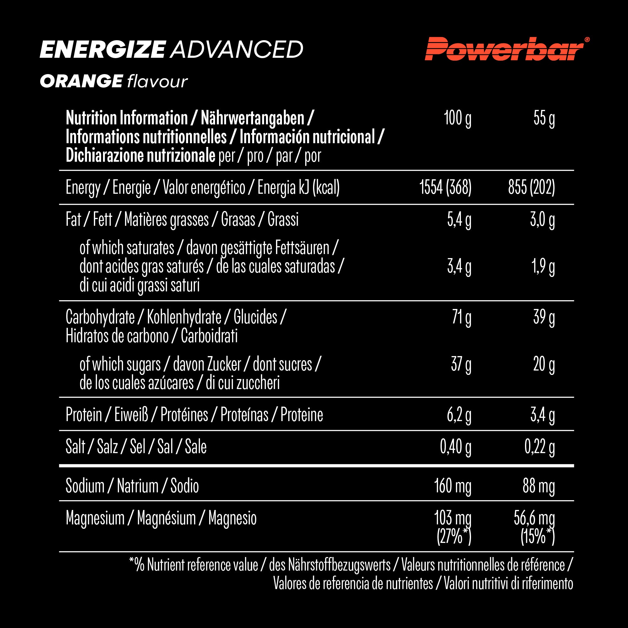POWERBAR Energize Advanced 15er Karton