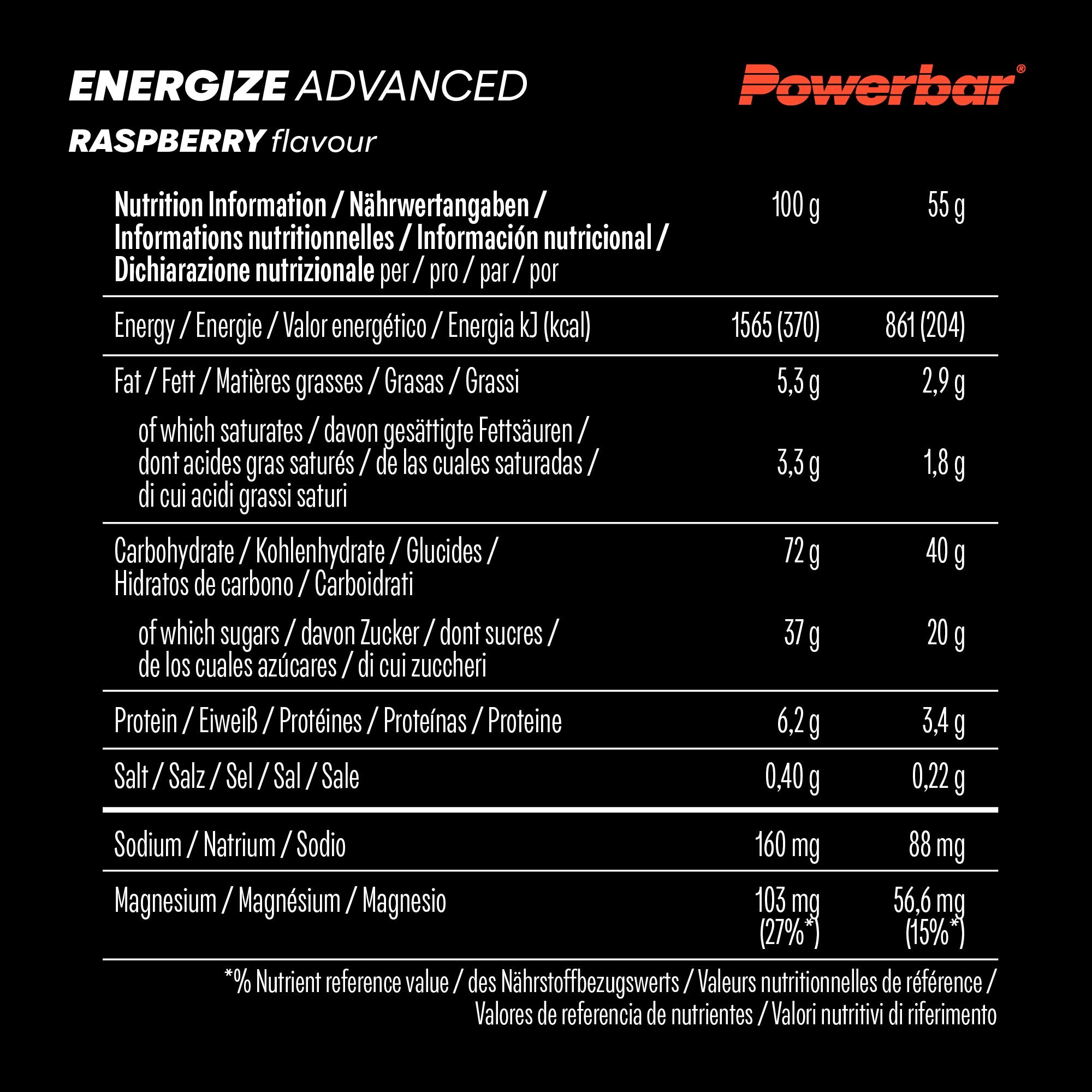 POWERBAR Energize Advanced 15er Karton