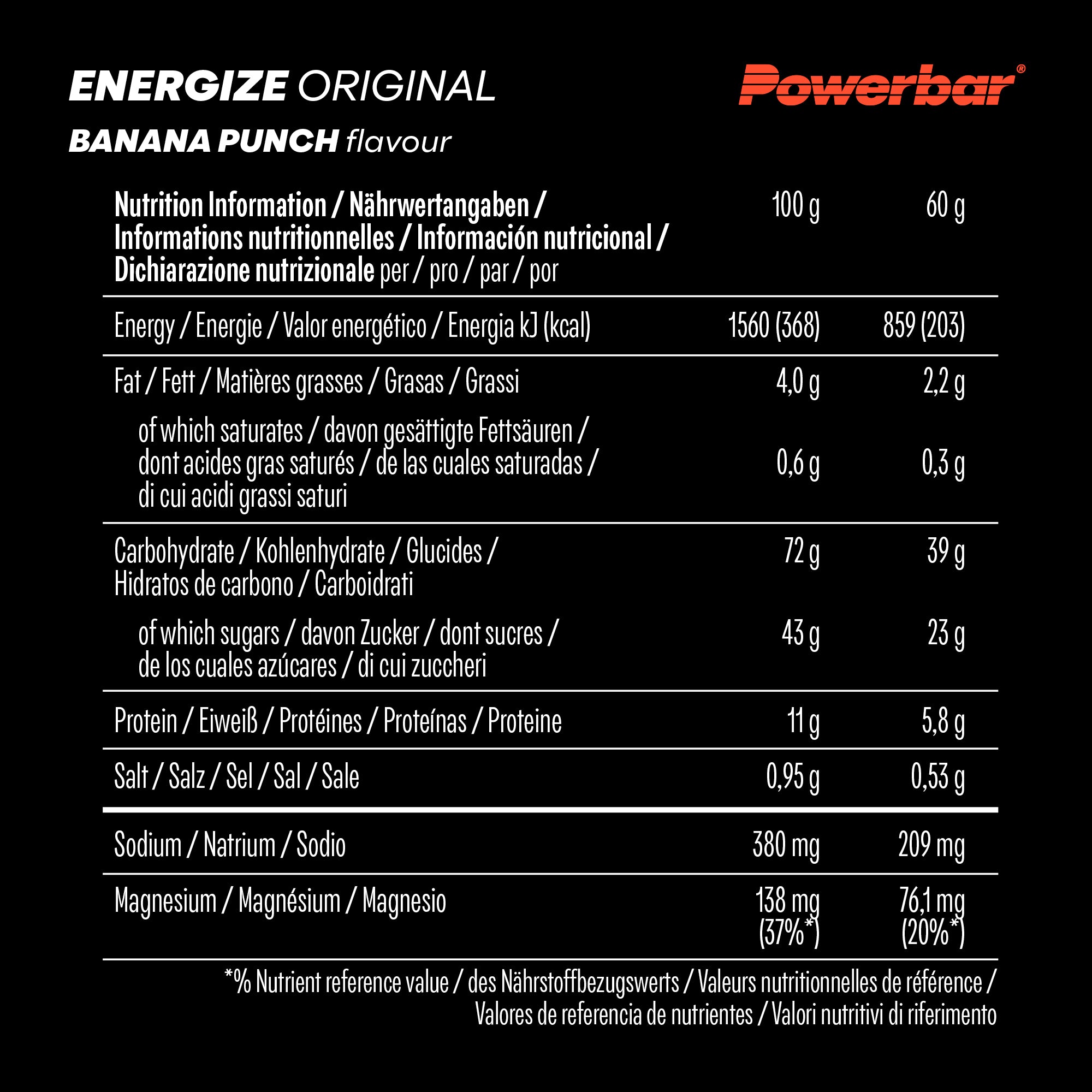 POWERBAR Energize Original 15er Karton