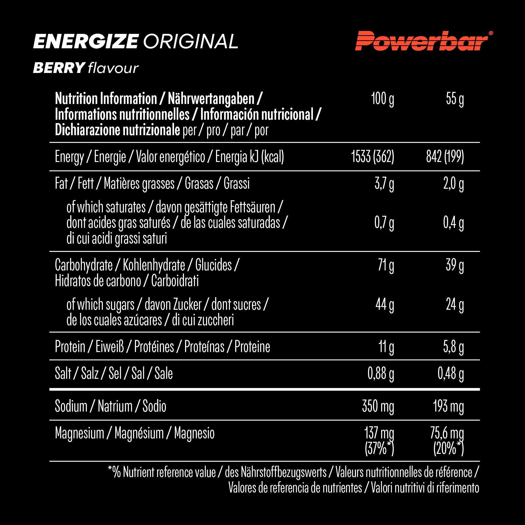 POWERBAR Energize Original 15er Karton