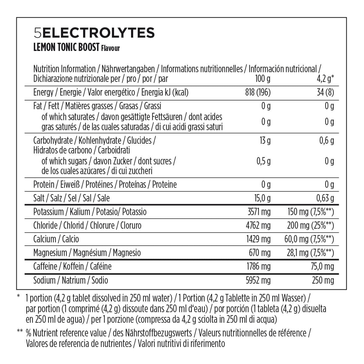 12er Karton Electrolytes Lemon Tonic