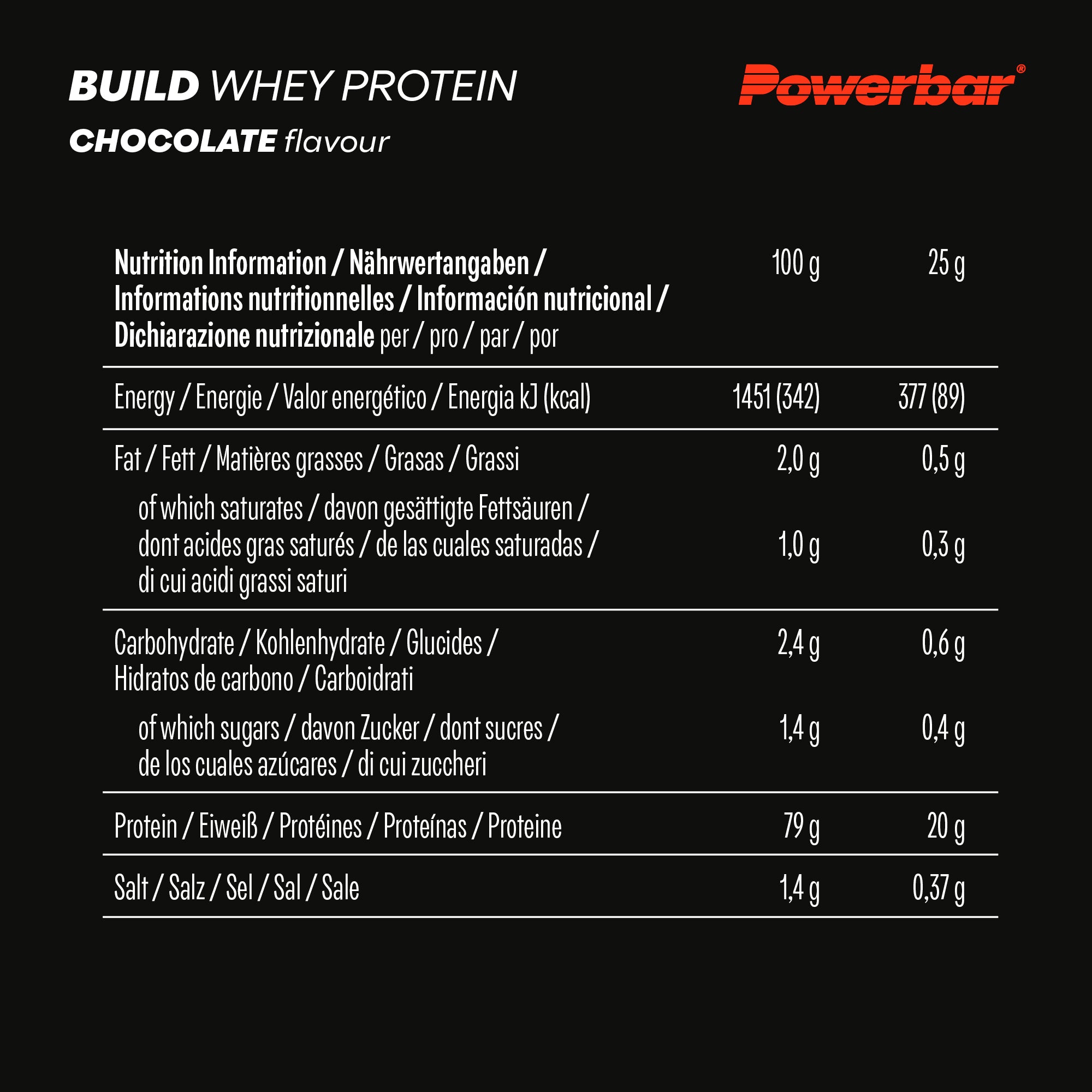 POWERBAR Build Whey Protein