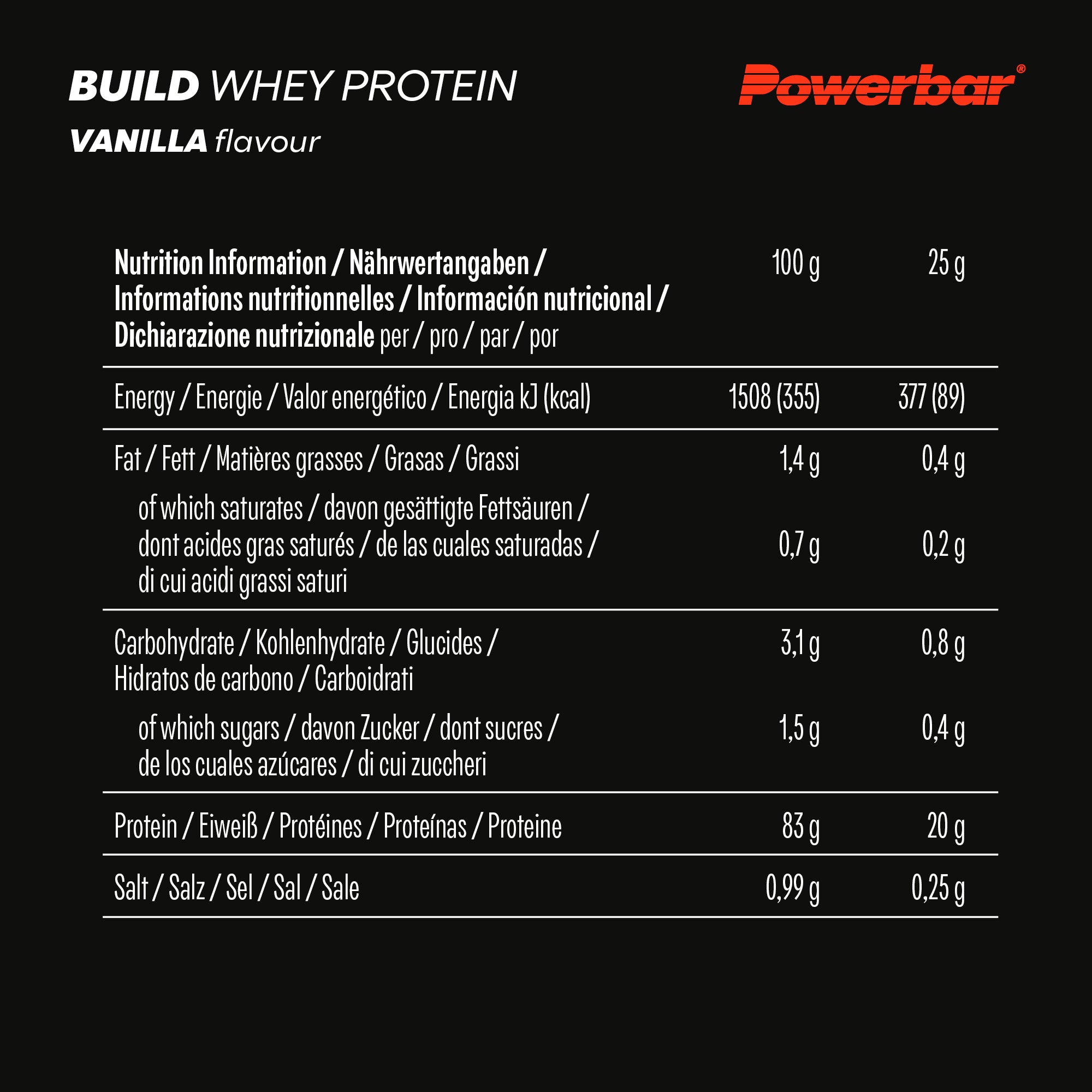 POWERBAR Build Whey Protein