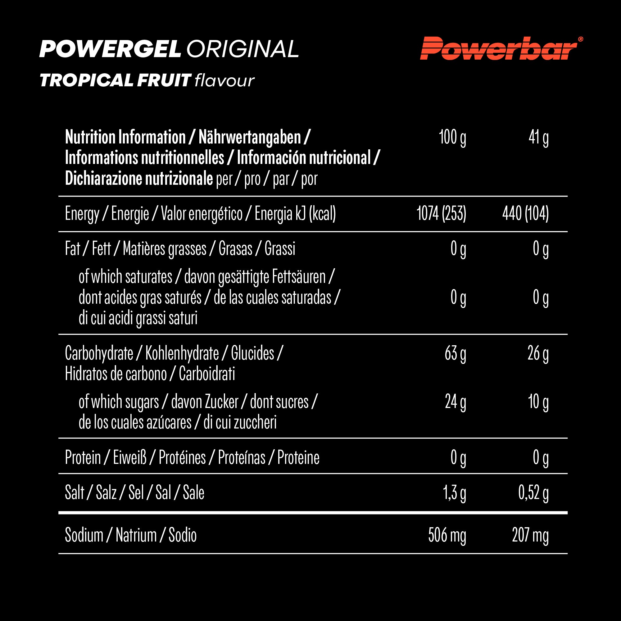 POWERBAR Powergel Original 24er Karton